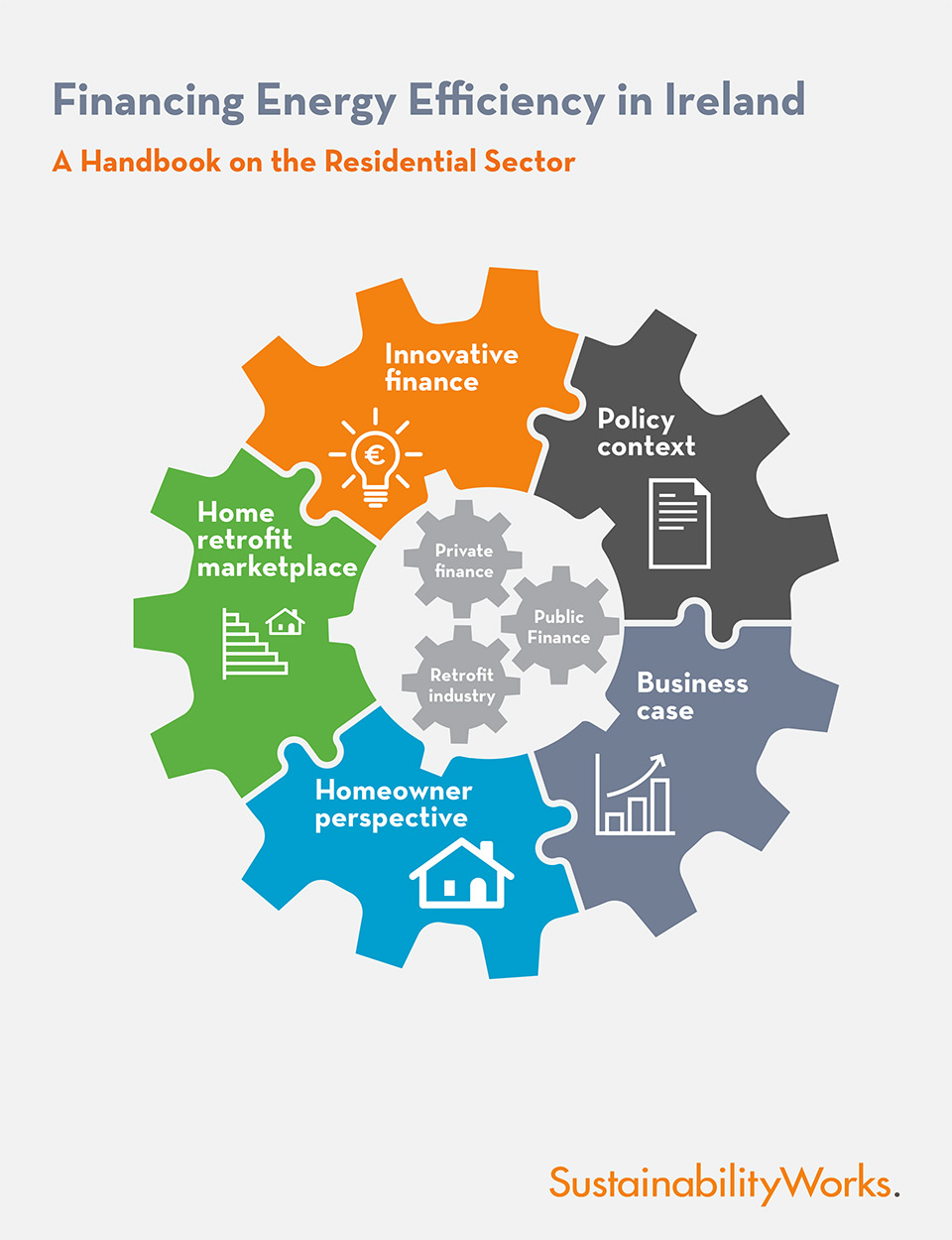 Financing Energy Efficiency - EA Ireland